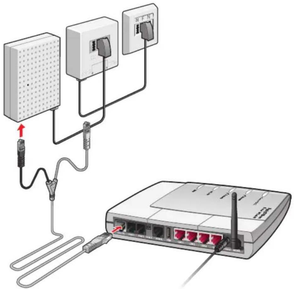 AVM Fritz!Box 7170 - ISDN-Anschluss verbinden - 1