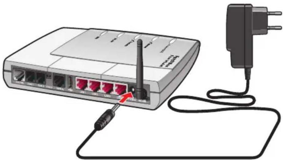 AVM Fritz!Box 7170 - An den Strom anschließen - 1
