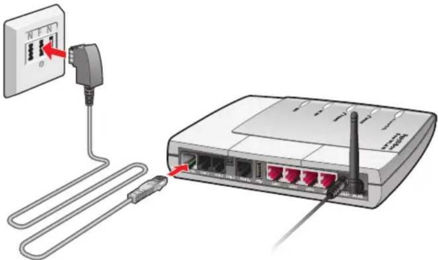 AVM Fritz!Box 7170 - DSL-Anschluss verbinden - 2