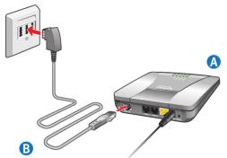 AVM Fritz!Box 7113 - Mit dem DSL-Anschluss verbinden - 1