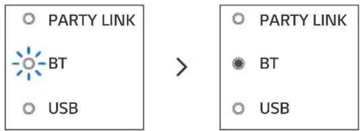 PARTY LINK BT USB > PARTY LINK BT USB