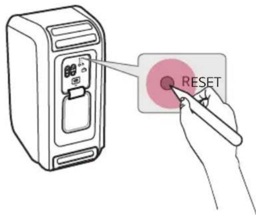RESET