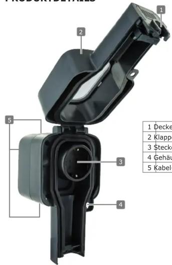 1 Decke 2 Klapp 3 Stecke 4 Gehäu 5 Kabel