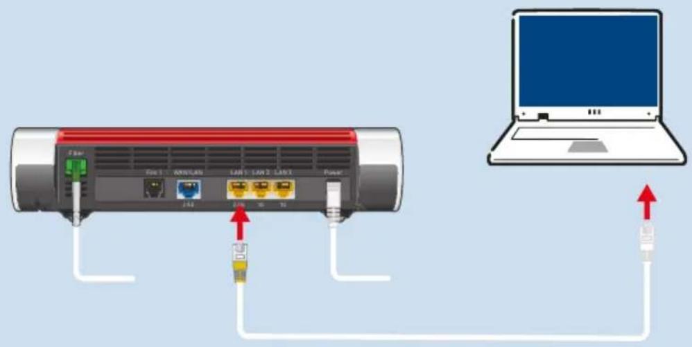 AVM FRITZ!Box 5690 - Anleitung: Computer mit LAN-Kabel anschließen - 1
