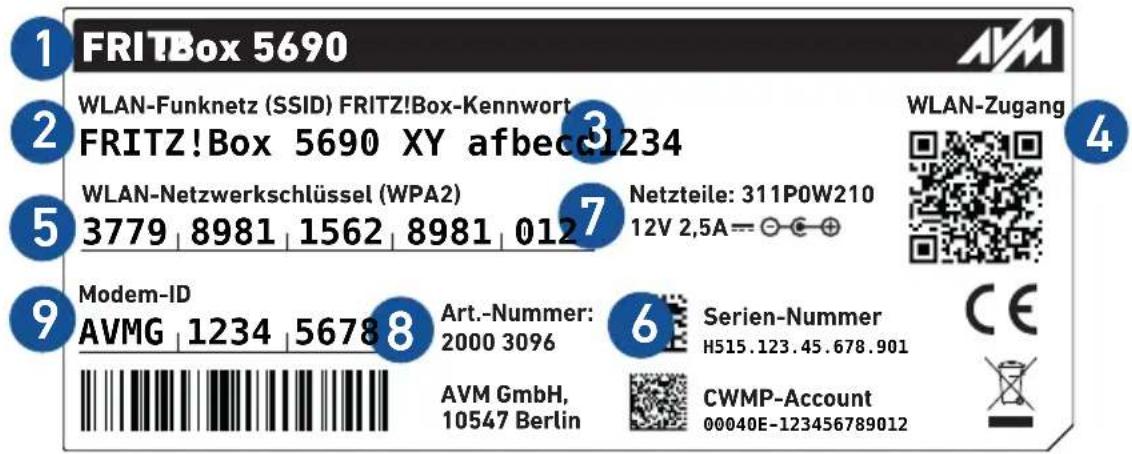 1 FRIT!Box 5690 2 WLAN-Funknetz (SSID) FRITZ!Box-Kennwort 3 FRITZ!Box 5690 XY afbecc1234 4 WLAN-Zugang 5 WLAN-Netzwerkschlüssel (WPA2) 6 Netzteile: 311P0W210 7 12V 2,5A=○-⊕ 8 Modem-ID 9 AVMG | 1234 | 5678 8 Art.-Nummer: 2000 3096 10 AVM GmbH, 10547 Berlin 6 Serien-Nummer H515.123.45.678.901 CWMP-Account 00040E-123456789012