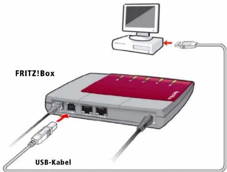 FRITZ!Box USB-Kabel