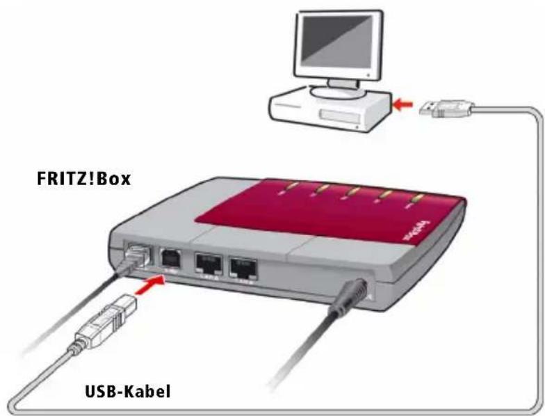 FRITZ!Box USB-Kabel