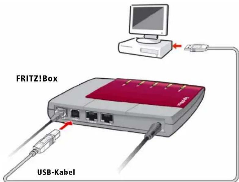 FRITZ!Box USB-Kabel