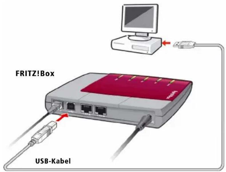 FRITZ!Box USB-Kabel