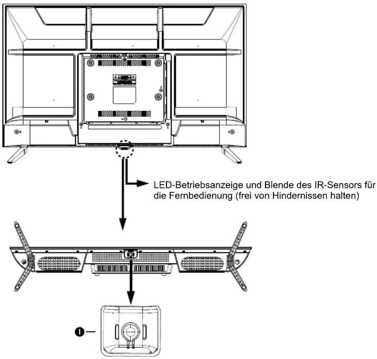 LED-Betriebsanzeige und Blende des IR-Sensors für die Fernbedienung (frei von Hindernissen halten)