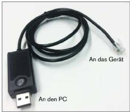 An das Gerät An den PC