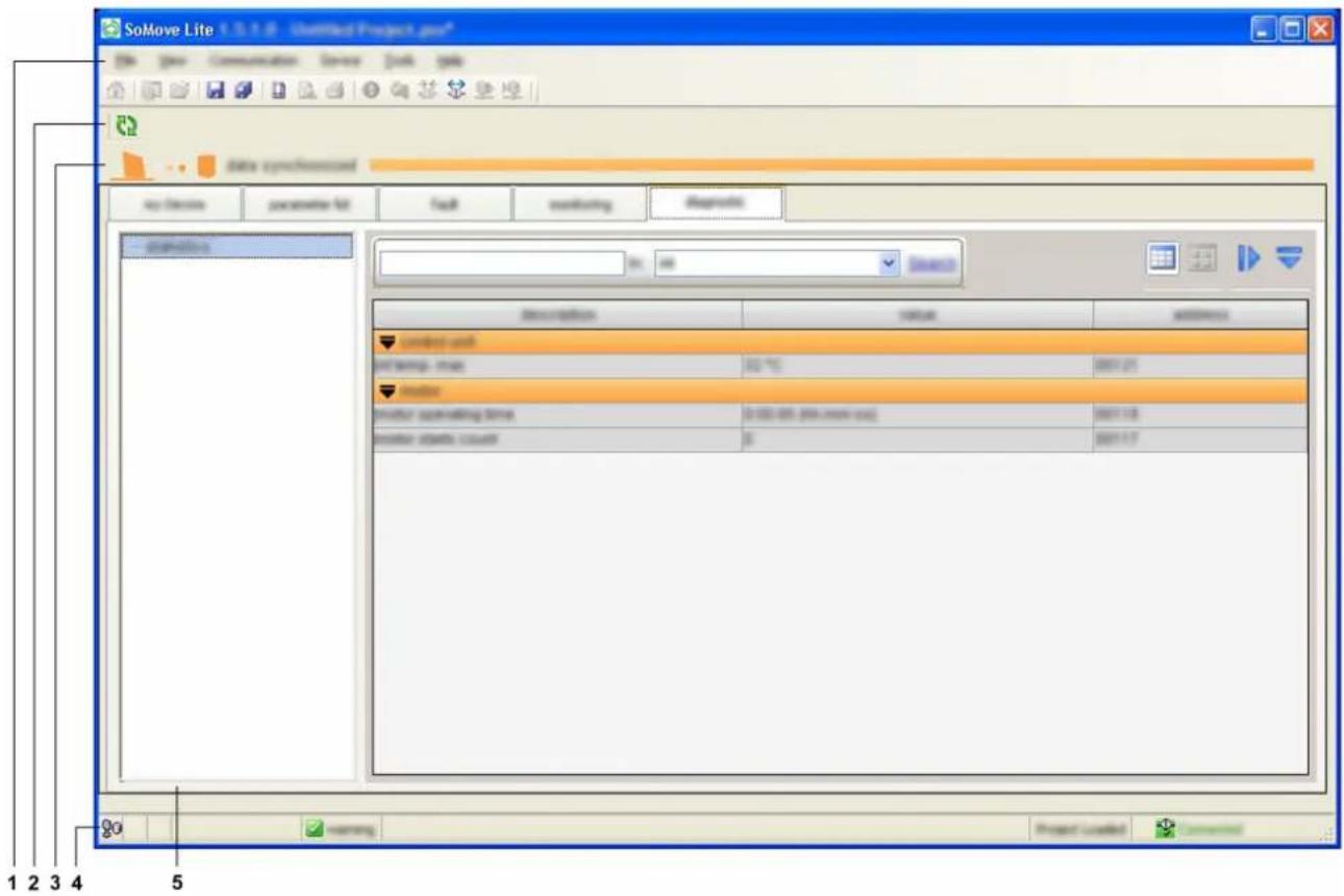 SoMove Lite File Edit Communication Server Tools Help Data synchronized my device parameter kit Fault monitoring Diagnostics Description NAME DATABASE control unit netting max 02.75 001.21 monitor monitor operating time 0:00:00 (min:00 min:00) monitor static count 0 001.17 1 2 3 4 5 Project Loaded < Back