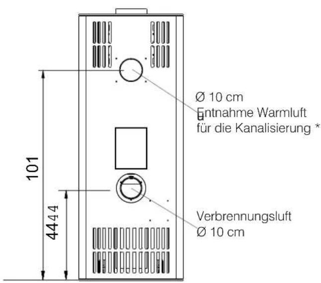Ø 10 cm Entnahme Warmluft für die Kanalisierung * Verbrennungsluft Ø 10 cm