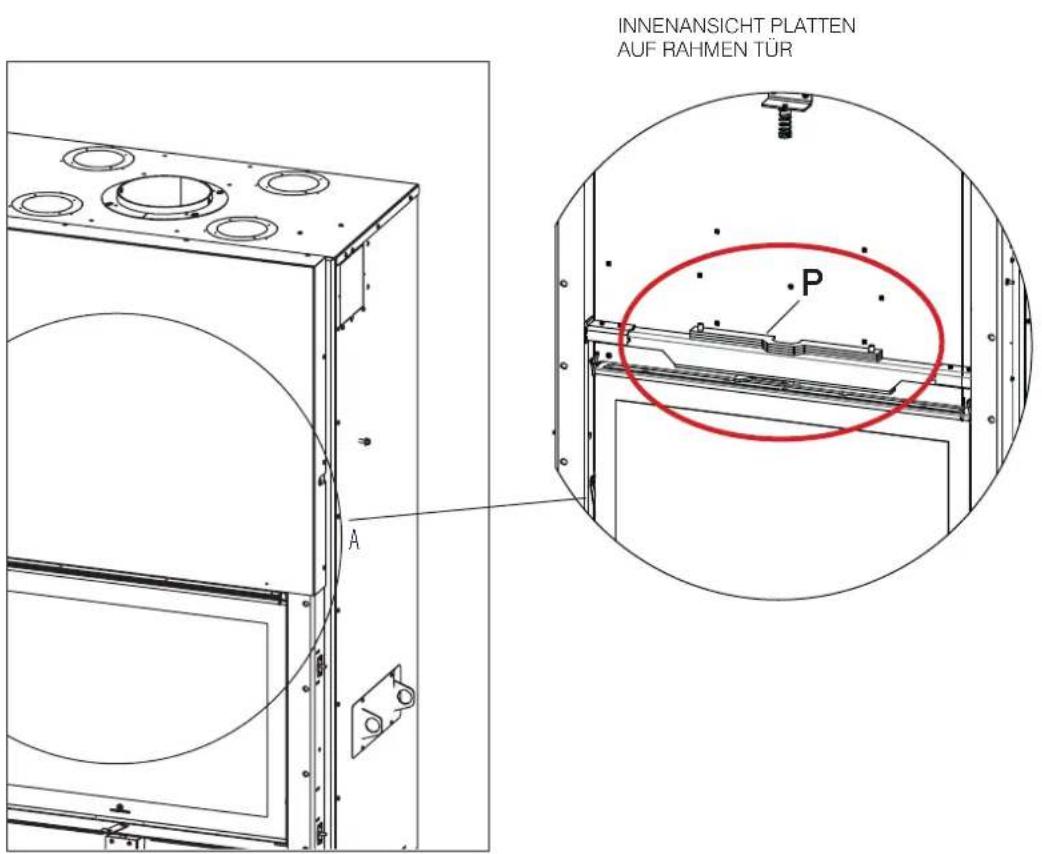INNENANSICHT PLATTEN AUF RAHMEN TÜR P A