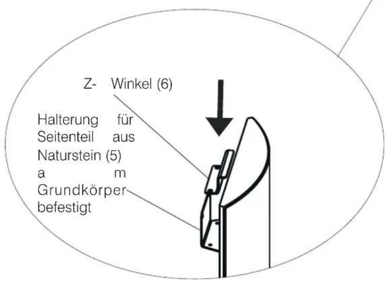 Z- Winkel (6) Halterung für Seitenteil aus Naturstein (5) a m Grundkörper befestigt
