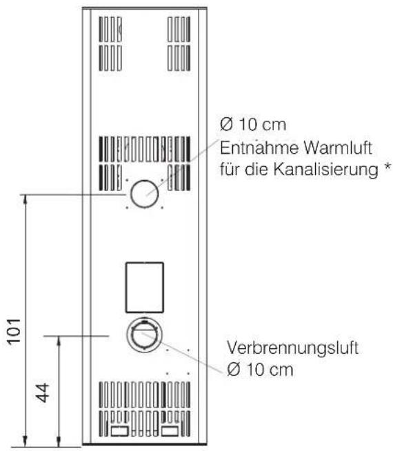 Ø 10 cm Entnahme Warmluft für die Kanalisierung * Verbrennungsluft Ø 10 cm