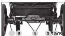 HARTAN T2 GTR - Feststellbare Schwenkräder - 2