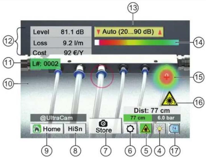 Level 81.1 dB Loss 9.2 l/m Cost 92 €/Y Auto (20...90 dB) L#: 0002 Dist: 77 cm 77 cm 6.0 bar @UltraCam Home HiSn Store 9 8 7 6 5 4 17