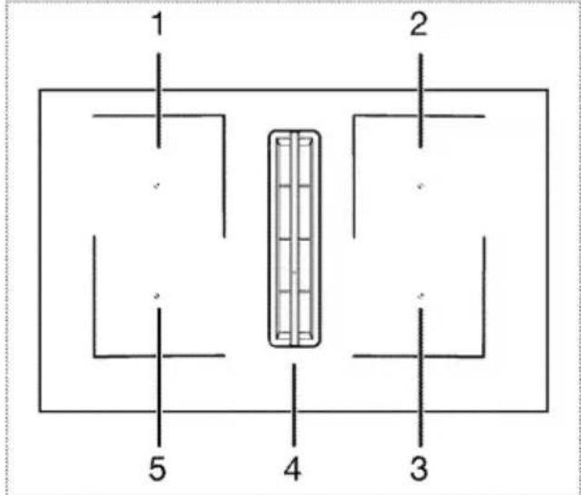 1 2 4 3 5