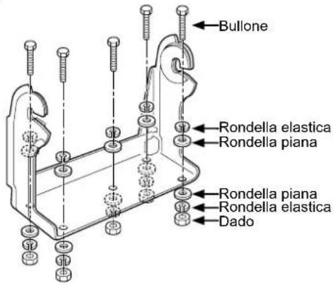 Bullone Rondella elastica Rondella piana Rondella piana Rondella elastica Dado