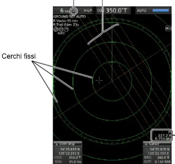 6 N H-UP CG: 350.0° T GROUND REF AUTO R Vector 15 min R Trail 0.4m 23s AUTO Cerchi fissi 327.2 R 0.750 N Own Ship 34°35.619 N 135°22.312 E COG: 350.0° T SOG: 15.0 kn CF Cursor 34°35.619 N 135°22.151 E BRG: 280.0 R DIST: 0.133 N M