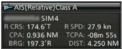 AIS(Relative)Class A SIM4 R CRS: 174.6°T R SPD: 27.9 kn CPA: 0.936 NM TCPA: -08m 55s BRG: 197.3°R DIST: 4.250 NM