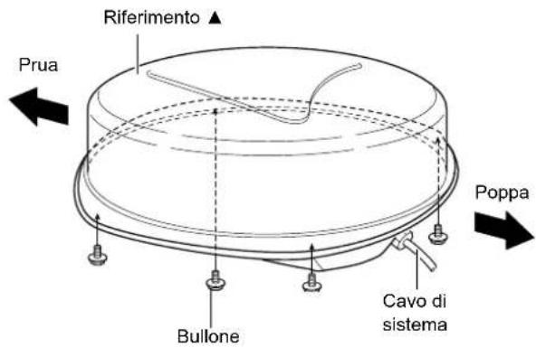 Riferimento ▲ Prua Poppa Bullone Cavo di sistema