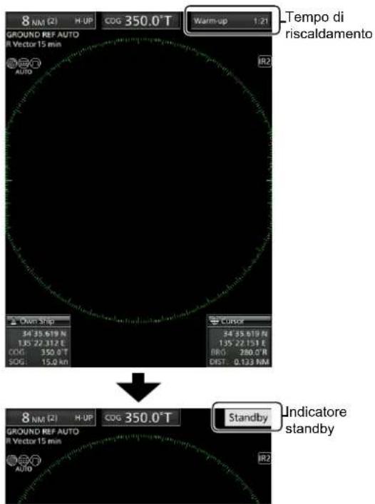 8 NM (2) H-UP COG 350.0°T Warm-up 1:21 GROUND REF AUTO R Vector 15 min Auto IR2 Tempo di riscaldamento Own Ship 34:35.619 N 135:22.312 E COG 350.0°T SOG: 15.0 km CURSOR 34:35.619 N 135:22.151 E RRG 280.0°R DIST: 0.123 NM 8 NM (2) H-UP COG 350.0°T Standby Indicatore GROUND REF AUTO R Vector 15 min Auto IR2