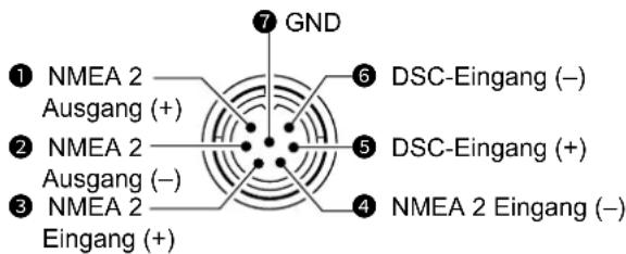 ① NMEA 2 Ausgang (+) ② NMEA 2 Ausgang (-) ③ NMEA 2 Eingang (+) ④ NMEA 2 Eingang (-) ⑤ DSC-Eingang (+) ⑥ GND