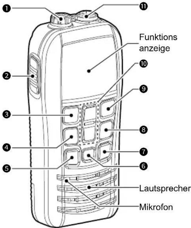 1 2 3 4 5 Funktions anzeige 6 7 8 9 10 Lautsprecher Mikrofon
