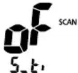 ICOM IC-M37E - ■Utilizzo della modalità di impostazione - 3