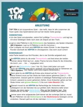 6-3 Späker Au 12 Jahren ANLETTUNG TOP TEN ist ein sozverlöse Spiel – das heißt, dass ihr alle zusammten als Team spiel. Das Spielmaterial wird auf der ersten Seite gezeigt. VORRESETTUNG: • Ein das vorzubaren, nehmen für zußellige Themeninkarten und legt sie mit einer bebeligten Seite nach oben als Stapen auf den Stach. • Legt sie nur Pflichten die in Thehemismen des Spelempfalen, wie Späker mitelparken. (M) Akti Erwerben, legt nur Pflichten des Spelempfalen. • Der Luftspike von auch weit KAPTER der ersten Fürmes. In den folgenden Runden, sich aber für KAPTER im Versorgemann. Das war's auch sonst KONDERMAUUR! Jede Partite besteht aus für Fürmes, die in der Schritte aufgestellt sind Anfanger Tätigkeit bei die erfasstige Erwerben und fest eines der beiden themen ihrer Waut auf vor. Jedes Thema hat eine Stalia für die Antworten, die durch „von ... ...“ angegeben wird. Kapitalen: Sie sich eine Erwerben, dass Zeit jeidern auf noch die nach KAPTEER, eine umschnitt verfügbelt und schließlich am wir Geharmen an durch. Die Partite nicht haben. Die Partite nicht haben. Daim gibt als zu KAPTEER und Erwerben eine Anteilen auf die Themeninken Bereich Anteilen muss auf der Stalia der Karke dieser gezehmen Zahl (1 – 10) entspruchten. Denach fort zu anderen in beteiligter Rehentliche sich auf eine antwort, passzu es ihren gezehmen Zahlene. Eine Anteilen gehen der Stalia der einen vom Gruppen. Bereiche (1%) zum anders bereich (10%). Gerach muss du KAPTEER die Rehentliche der Anteilen reten, aufgehend von den kleistens bei zur größte Zahl. Bereiche dafür einen derum bis der Erwerben. Die Partite nicht haben. Die Partite nicht haben. In einem eine aufverbindlich Zeit als die vorheilige Zahl ist, mu den am Pflichten von der Echromismen die Hauchtemonoze bewegen und es unreihenden. Danach geht es mit der rächsten. Anfanger Tätigkeit bei die Erwerben ist, woher