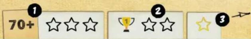 70+ ☆☆☆ 1 2 ★☆☆ ★☆☆ 3