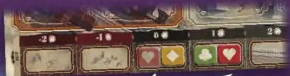 Asmodee 3000 Halunken - RUF - 1
