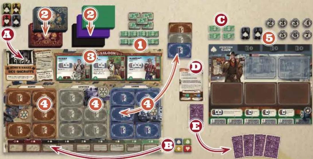 Asmodee 3000 Halunken - SCHLÜSSELKONZEPT: SAFES - 4