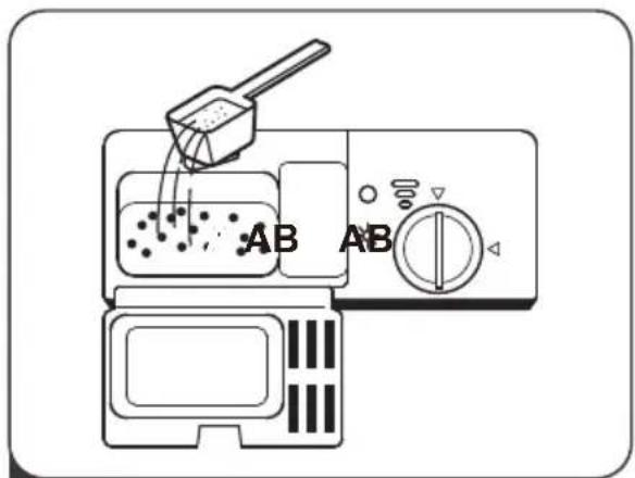 AB AB