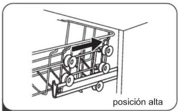 posición alta