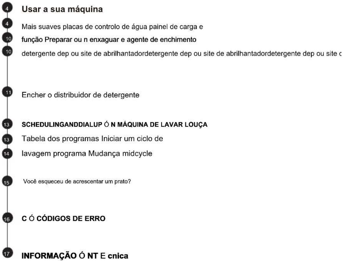 4 Usar a sua máquina 4 Mais suaves placas de controlo de água painel de carga e 10 função Preparar ou n enxaguar e agente de enchimento 10 detergente dep ou site de abrilhantadordetergente dep ou site de abrilhantadordetergente dep ou site c 11 Encher o distribuidor de detergente 13 SCHEDULINGANDDIALUP Ó N MÁQUINA DE LAVAR LOUÇA 13 Tabela dos programas Iniciar um ciclo de 14 lavagem programa Mudança midcycle 15 Você esqueceu de acrescentar um prato? 16 CÓ CÓDIGOS DE ERRO 17 INFORMAÇÃO Ó NT E cnica