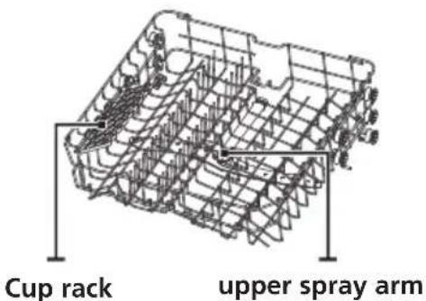 Cup rack upper spray arm
