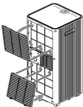TROTEC PAC 2020 E - Warnung - 2
