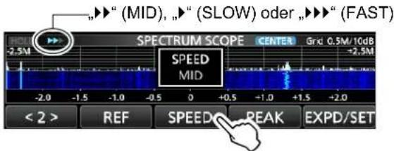"▶" (MID), "▶" (SLOW) oder "▶▶" (FAST) SPECTRUM SCOPE CENTER Grid: 0.5M/10dB -2.5M SPEED MID -2.0 -1.5 -1.0 -0.5 0 +0.5 -1.0 +1.5 -2.0 < 2 > REF SPEED PEAK EXPD/SET