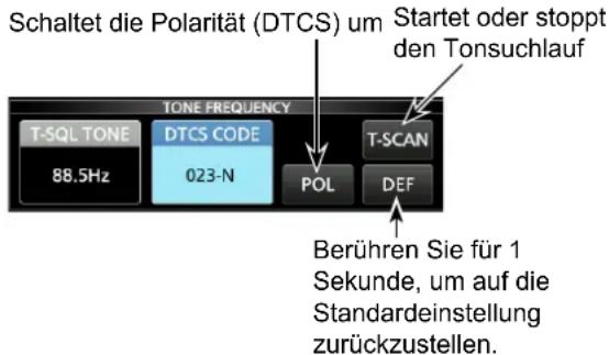 Schaltet die Polarität (DTCS) um Startet oder stoppt den Tonsuchlauf TONE FREQUENCY T-SQL TONE 88.5Hz DTCS CODE 023-N POL T-SCAN DEF Berühren Sie für 1 Sekunde, um auf die Standardeinstellung zurückzustellen.