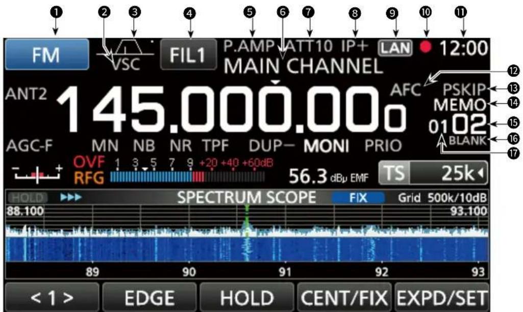 FM VSC FIL1 P.AMP ATT10 IP+ LAN 12:00 MAIN CHANNEL ANT2 145.0000.000 AFC PSKIP MEMO 0102 AGC-F MN NB NR TPF DUP- MONI PRIO BLANK OVF 1 3 5 7 9 +20 +40 +60dB RFG 56.3 dBu EMF TS 25k HOLD SPECTRUM SCOPE FIX Grid 500k/10dB 88.100 93.100 < 1 > EDGE HOLD CENT/FIX EXPD/SET