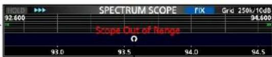 SPECTRUM SCOPE FIX Grid 250k/10dB 92.600 94.600 Scope Out of Range 93.0 93.5 94.0 94.5