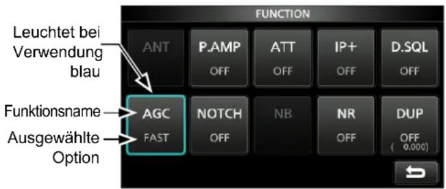 FUNCTION Leuchtet bei Verwendung blau ANT P.AMP ATT IP+ D.SQL OFF OFF OFF OFF Funktionsname AGC NOTCH NB NR DUP OFF (0,000) FAST OFF OFF Option