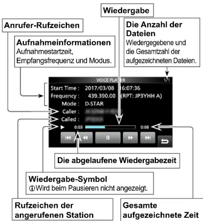 Wiedergabe Anrufer-Rufzeichen Aufnahmeinformationen Aufnahmestartzeit, Empfangsfrequenz und Modus. Die Anzahl der Dateien Wiedergegebene und die Gesamtzahl der aufgezeichneten Dateien. Start Time : 2017/03/08 16:07:36 Frequency : 439,390.00 (RPT: JP3YHH A) Mode : D-STAR Caller : Called : 0:03 0:08 Die abgelaufene Wiedergabezeit Wiedergabe-Symbol ① Wird beim Pausieren nicht angezeigt. Rufzeichen der angerufenen Station Gesamte aufgezeichnete Zeit