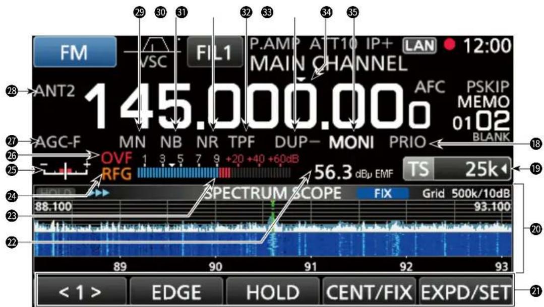 FM VSC FIL1 P.AMP ATT10 IP+ LAN 12:00 MAIN CHANNEL ANT2 145.000.000 AFC PSKIP MO 0102 AGC-F MN NB NR TPF DUP- MONI PRIO BLANK OVF 1 3 5 7 9 +20 +40 +60dB RFG 56.3 dBμ EMF TS 25k SPECTRUM SCOPE FIX Grid 500k/10dB 88.100 93.100 < 1 > EDGE HOLD CENT/FIX EXPD/SET