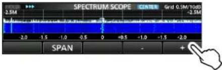 SPECTRUM SCOPE -2.5M Grid 0.5M/10dB -2.5M SPAN -