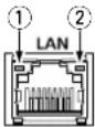 ICOM IC-R8600 - Befestigung der MB-123 - 5