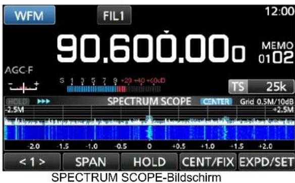 WFM FIL1 12:00 90.600.00o MEMO 0102 AGC-F S T5 25k HOLD -2.5M SPECTRUM SCOPE CENTER Grid 0.5M/10dB +2.5M -2.0 -1.5 -1.0 -0.5 0 +0.5 +1.0 +1.5 +2.0 < 1 > SPAN HOLD CENT/FIX EXPD/SET SPECTRUM SCOPE-Bildschirm